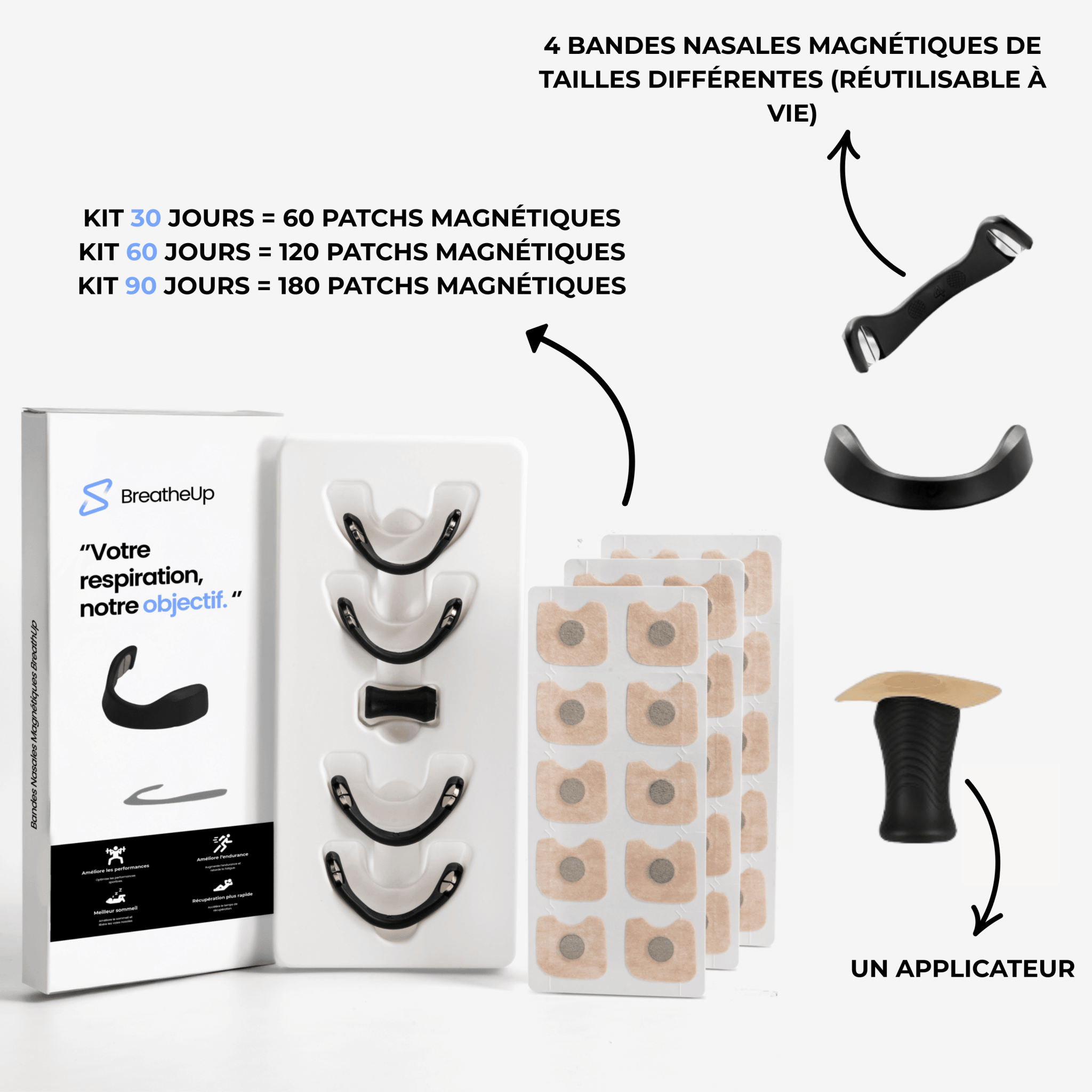 Kit BreatheUp - BreatheUp